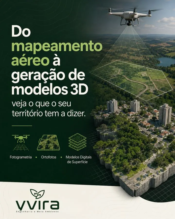 Carrossel da Yvira sobre mapeamento aéreo e modelos 3D