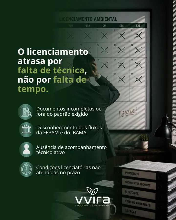 Post sobre atrasos no licenciamento ambiental